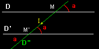 Image de 2 droites parallele et d'une 3eme secante